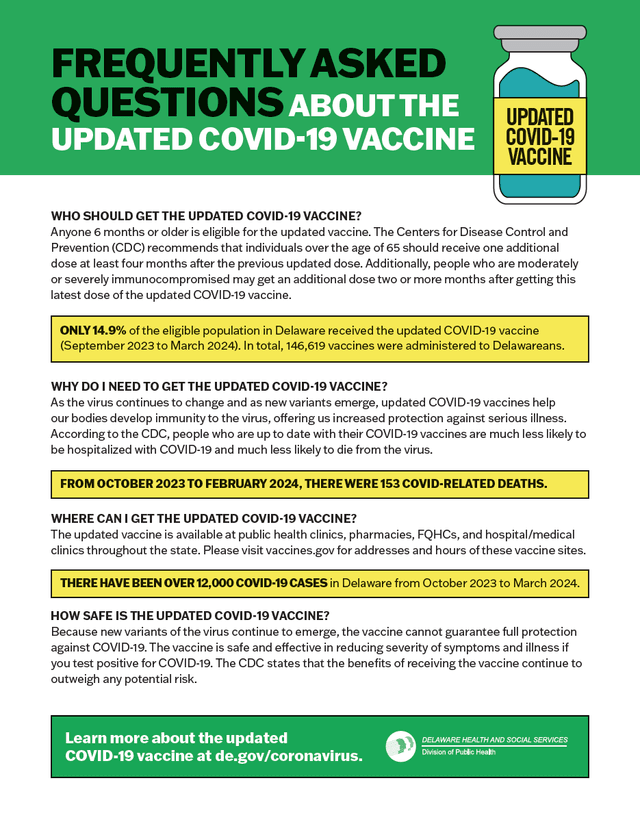 Updated COVID-19 Vaccine