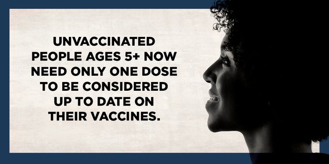 Vaccine Hesitancy (A) Social Facebook and Twitter