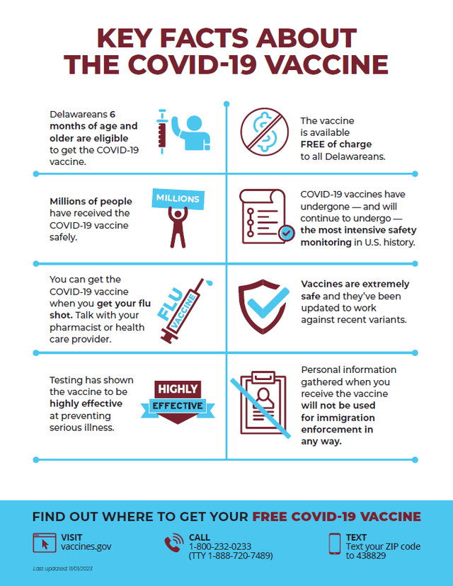 Key Vaccine Facts
